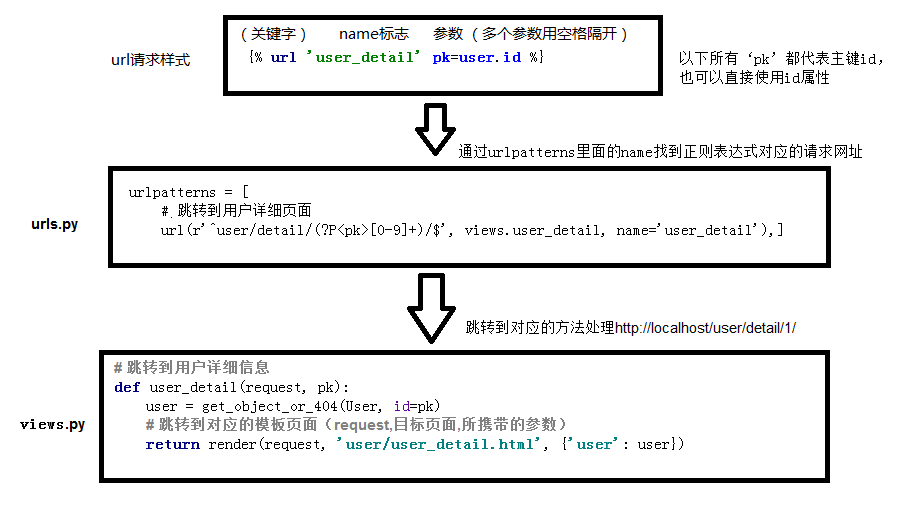 1506255963191820.png QQ截图20170924202453.png