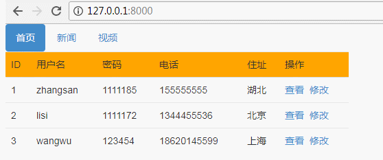 1506432968951173.gif GIF.gif