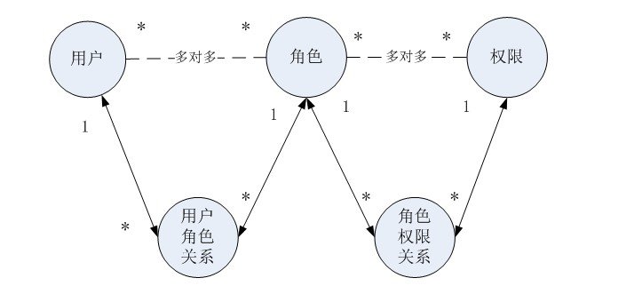 1509587533659135.jpg QQ拼音截图未命名.jpg
